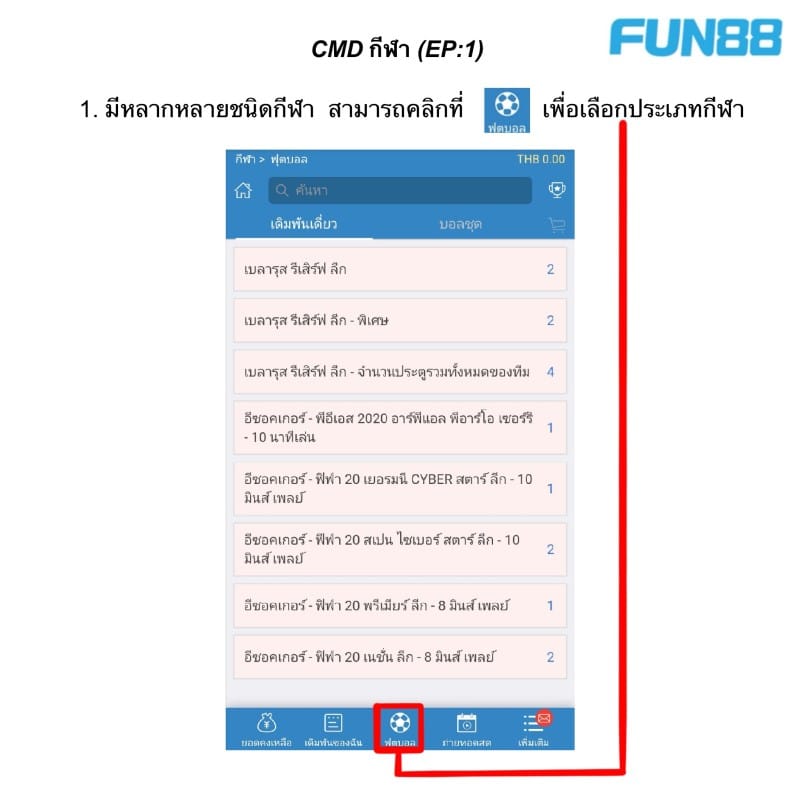 fun88 กีฬา