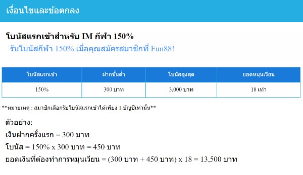 fun88-โปรกีฬา-1