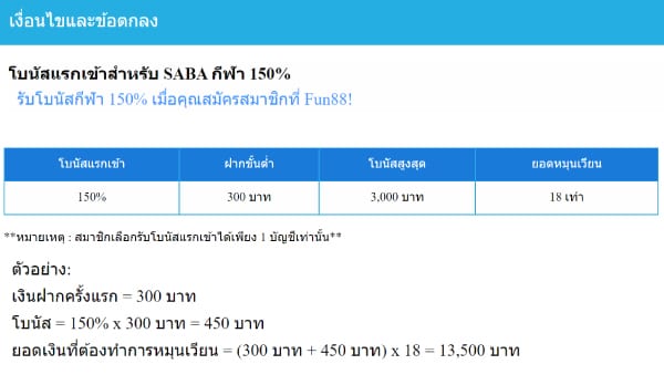 fun88-โปรกีฬา-2