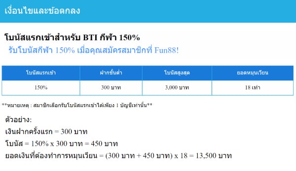 fun88-โปรกีฬา-4