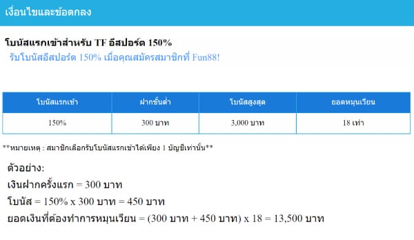 fun88-โปรกีฬา-5