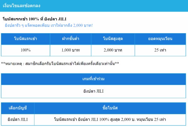 fun88-โปรคาสิโน-3