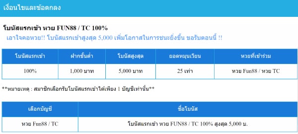 fun88-โปรคาสิโน-6