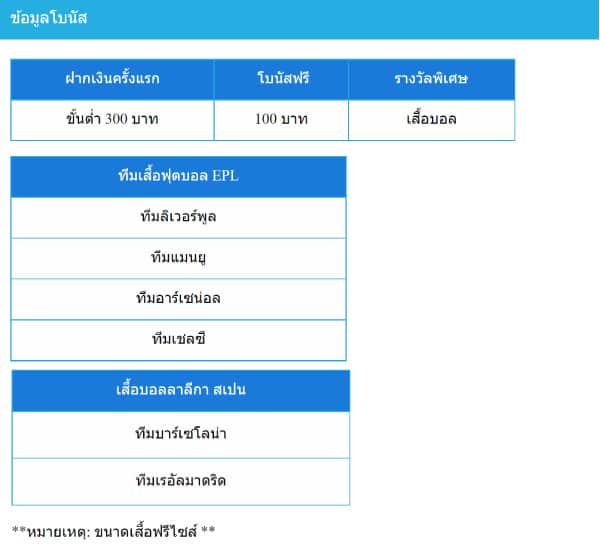 fun88-โปรพิเศษ-1